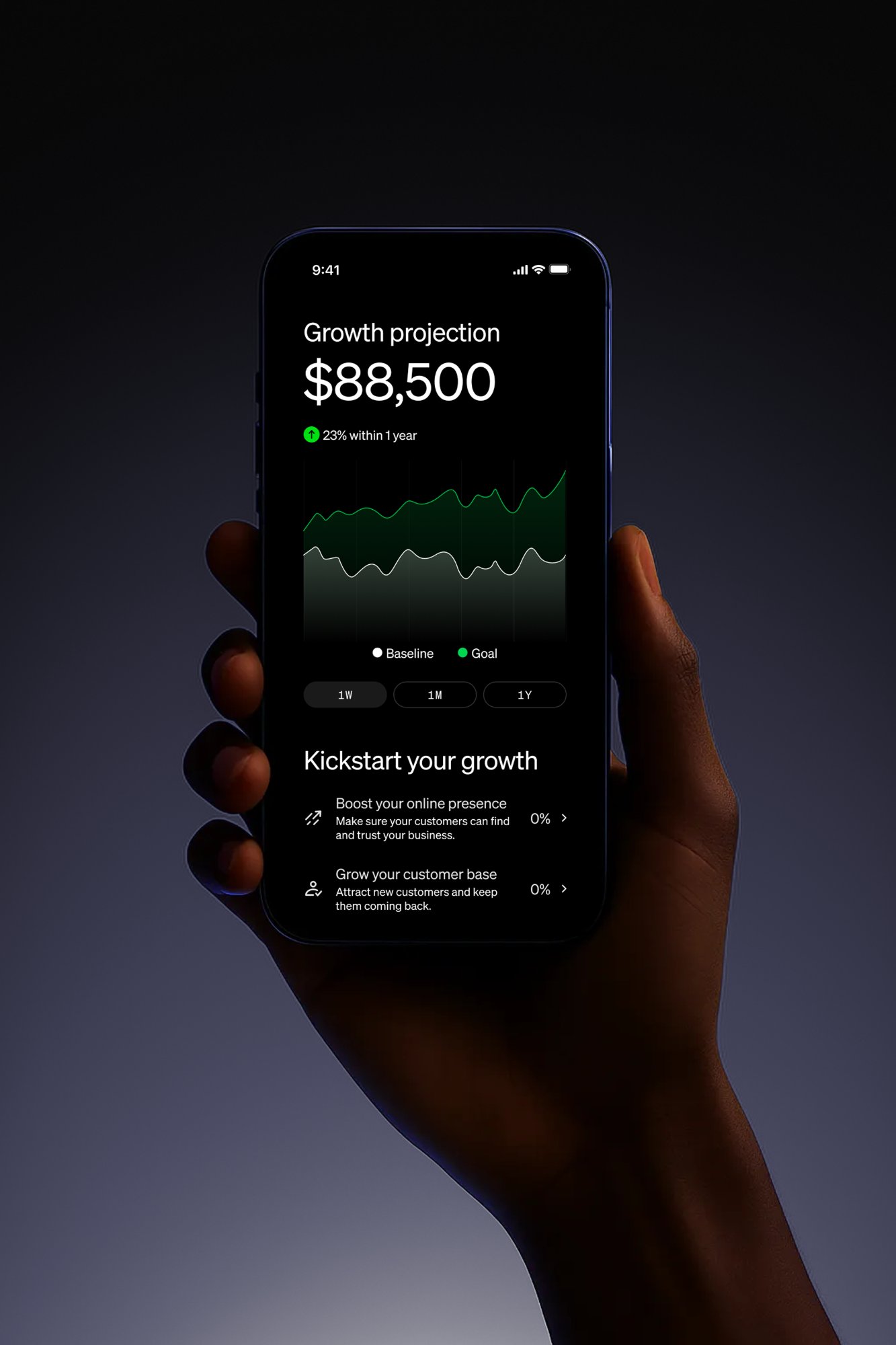AI Business Coach growth projection